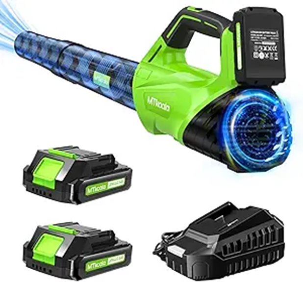 2025 Upgrade Cordless Leaf Blower with Batteries
