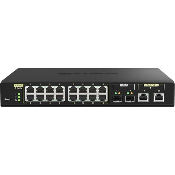 QNAP 20-Port 10GbE PoE+ Managed Network Switch