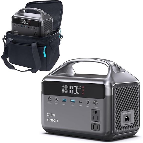 Portable 300W Solar Generator with Multiple Outlets