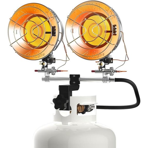 GASLAND 30,000 BTU Propane Tank Top Heater