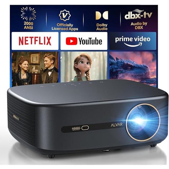 Alvar 4K Smart Outdoor Projector with WiFi 6