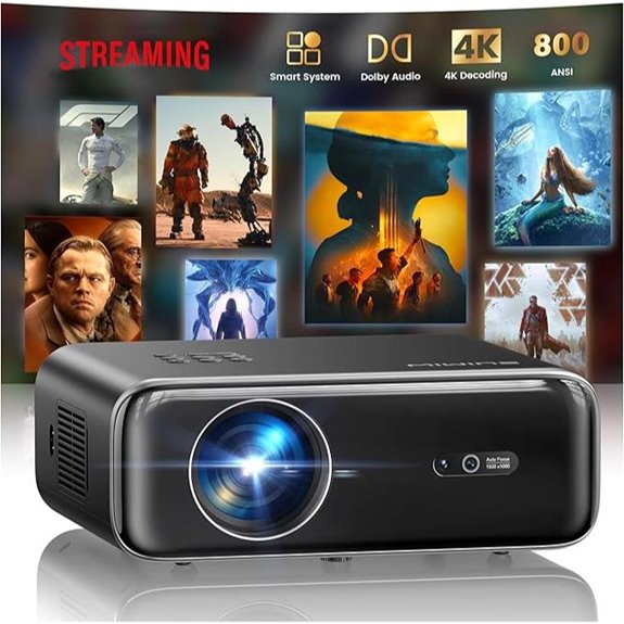 Proyector Exterior 4K WiFi Bluetooth with Dual Speakers