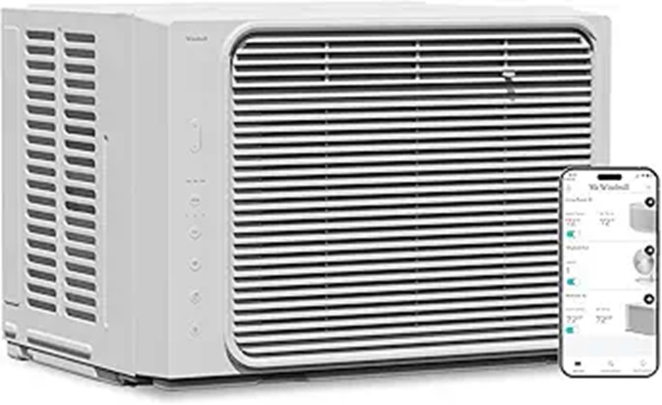 Windmill 5,000 BTU Smart Window Air Conditioner