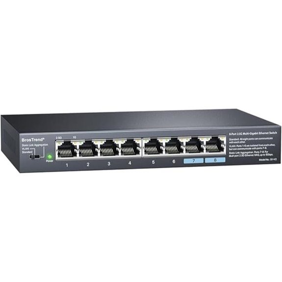 BrosTrend 2.5Gb Unmanaged Ethernet Switch (8 Ports)