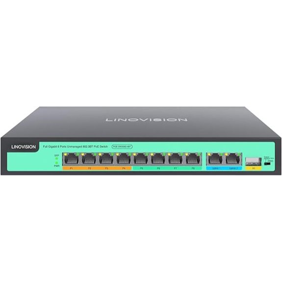LINOVISION 8-Port Gigabit PoE++ Switch with 120W Power