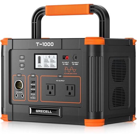 GRECELL 999Wh Solar Generator with AC & USB-C