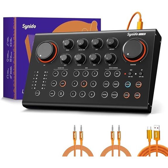 Synido Audio Interface Mixer with Sound Pads