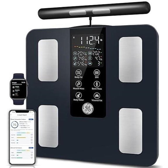 GE Smart Body Weight Scale with Bluetooth & 27 Measurements