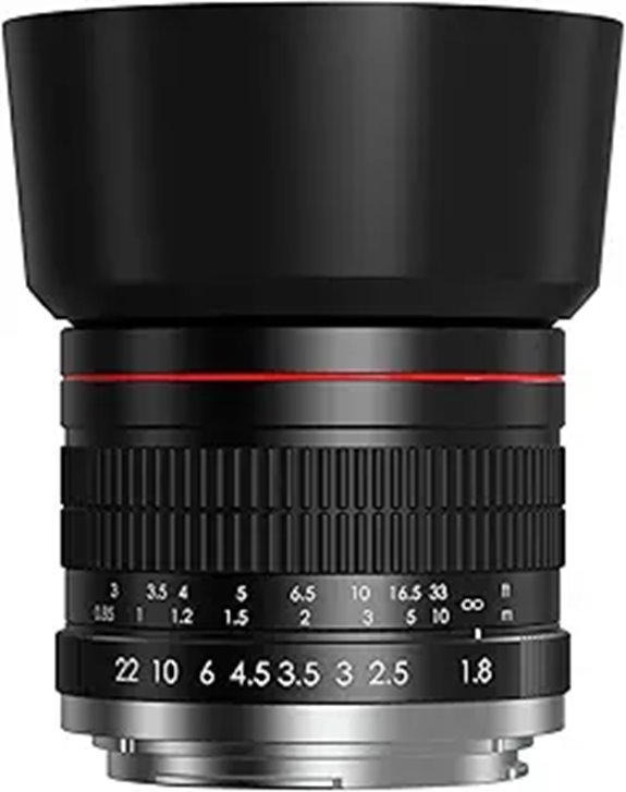 canon ef 85mm f 1 8
