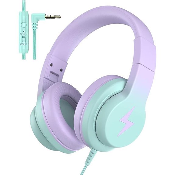 Kids Over-Ear Headphones with Microphone
