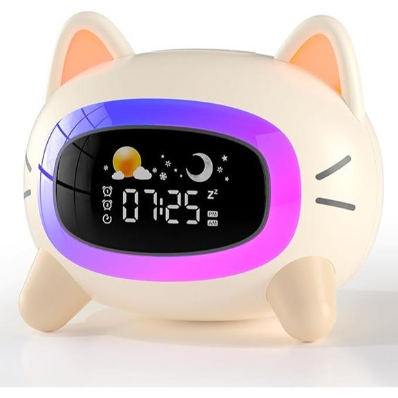 Kids Alarm Clock with Night Light and Sound Machine