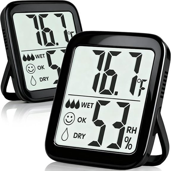 Antonki 2 Pack Indoor Thermometer & Hygrometer