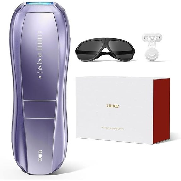 Ulike Laser Hair Removal Device with Dual Lights