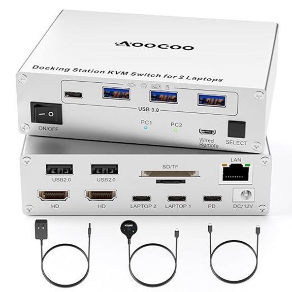 4K USB-C KVM Switch for Dual Monitors and Laptops