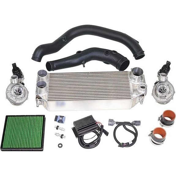 Edelbrock - SUPERCHARGER (158333)