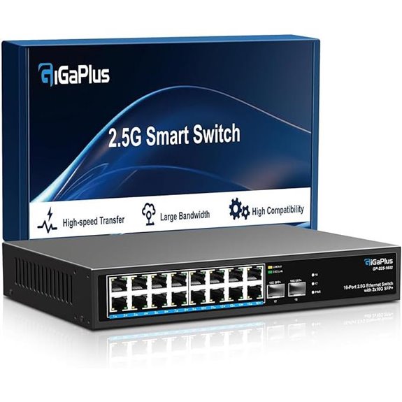 GiGaPlus 18-Port 2.5Gbps Ethernet Switch