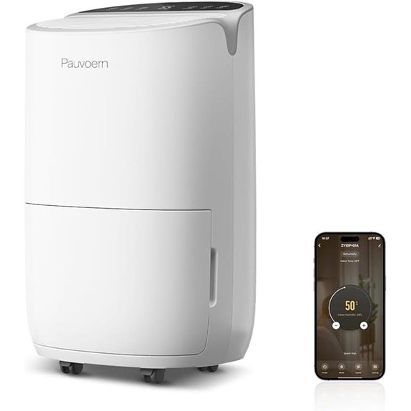 Energy Star Dehumidifier for Home and Bedroom