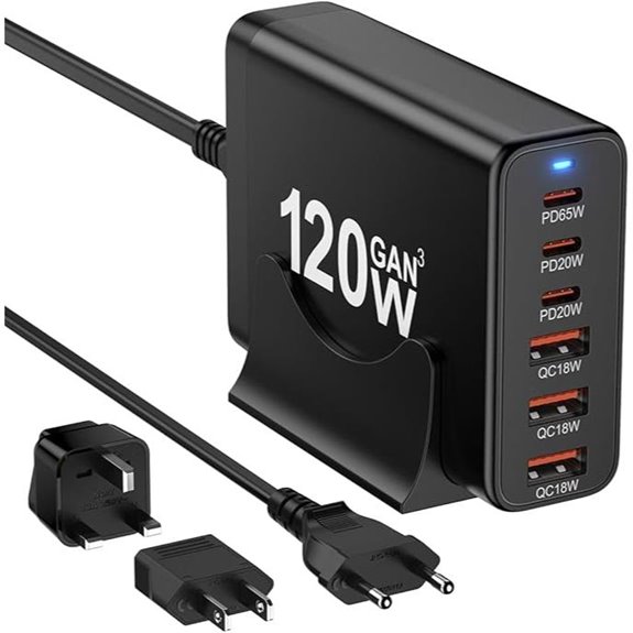 European USB-C Charging Hub with Multiple Ports