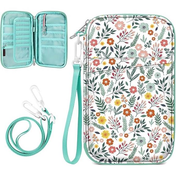 FINTIE Family Passport Holder with RFID Blocking