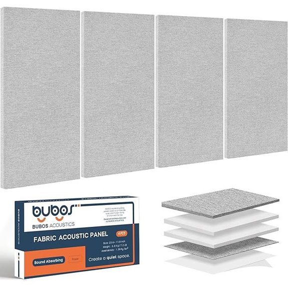 BUBOS 4 Pack Acoustic Soundproof Wall Panels
