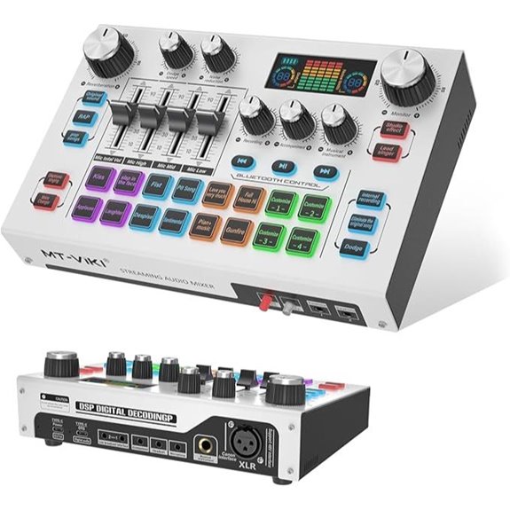 MT-VIKI Gaming Audio Mixer with LCD Screen
