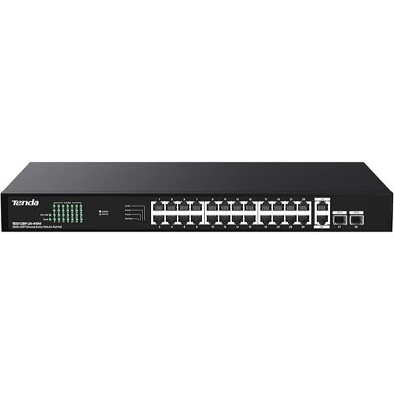 Tenda 28-Port Gigabit PoE Switch with SFP