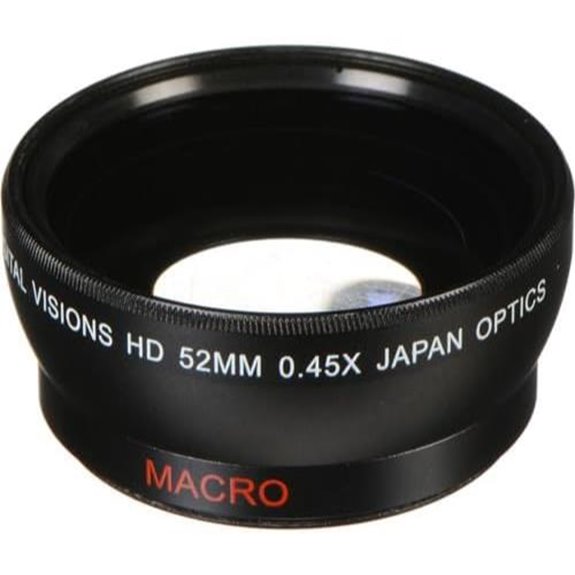 Professional HD 0.45x Wide Angle Lens with Macro