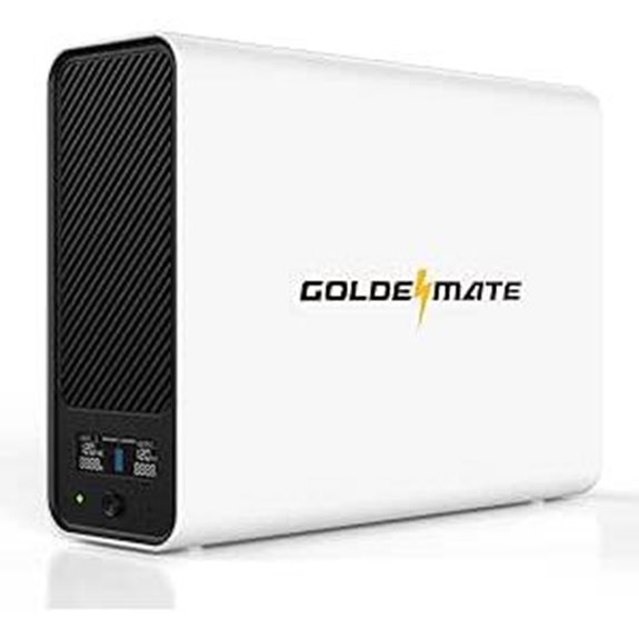 GOLDENMATE 1000VA Lithium UPS Battery Backup System