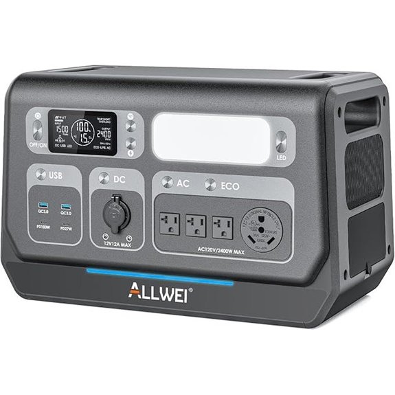 ALLWEI 2400W LiFePO4 Portable Power Station