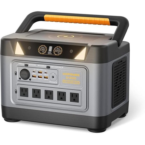 S1200 1190Wh Portable Power Station with Solar