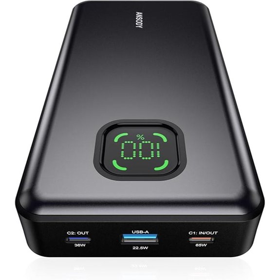 65W 25000mAh USB C Power Bank for Laptops and Devices