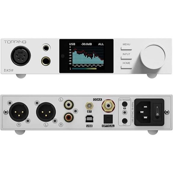 Topping DX5II Balanced DAC Headphone Amp Combo