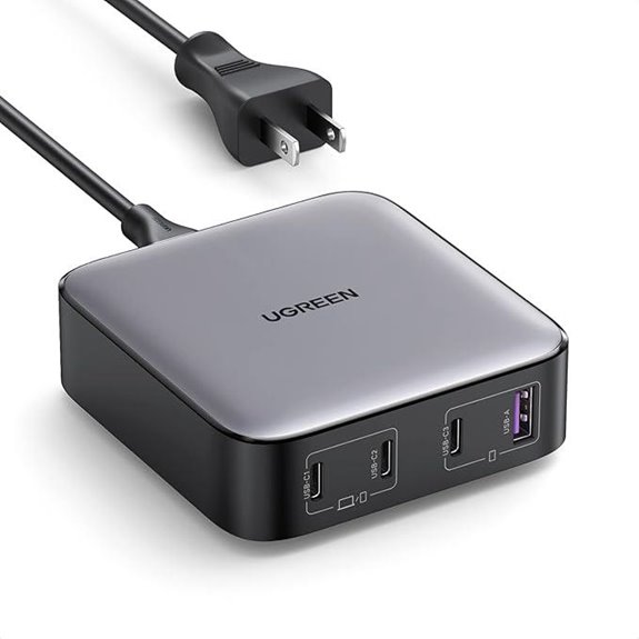 UGREEN 100W GaN USB-C Charging Station (4 Ports)