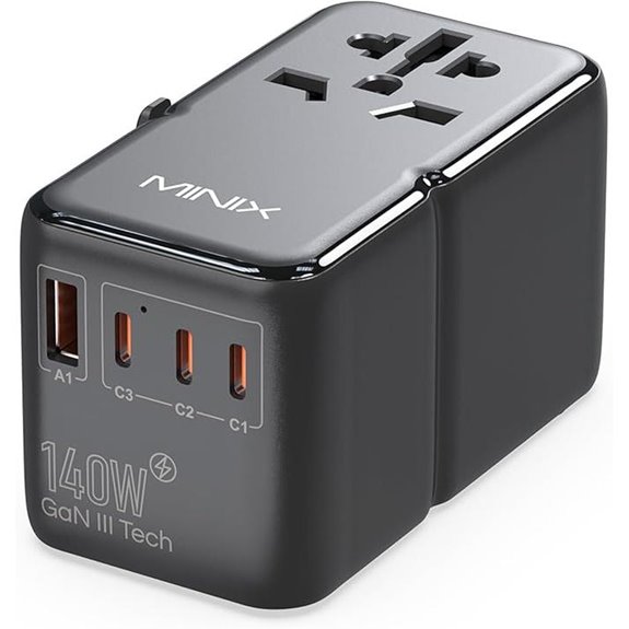 MINIX 140W GaN Travel Adapter with Multiple Ports