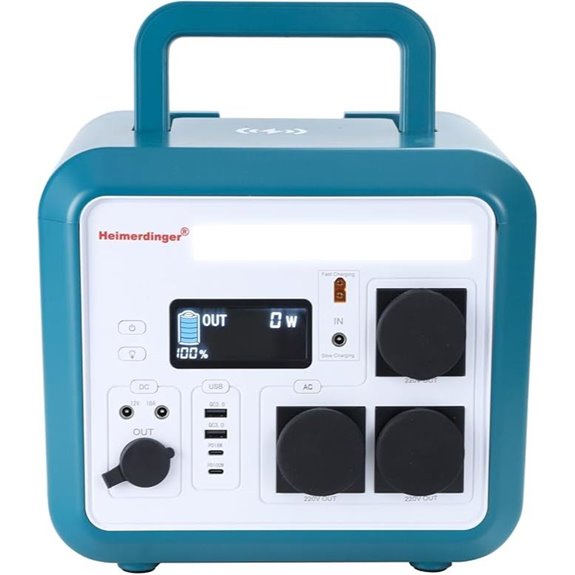 1500W Portable Solar Generator with 1152Wh Battery