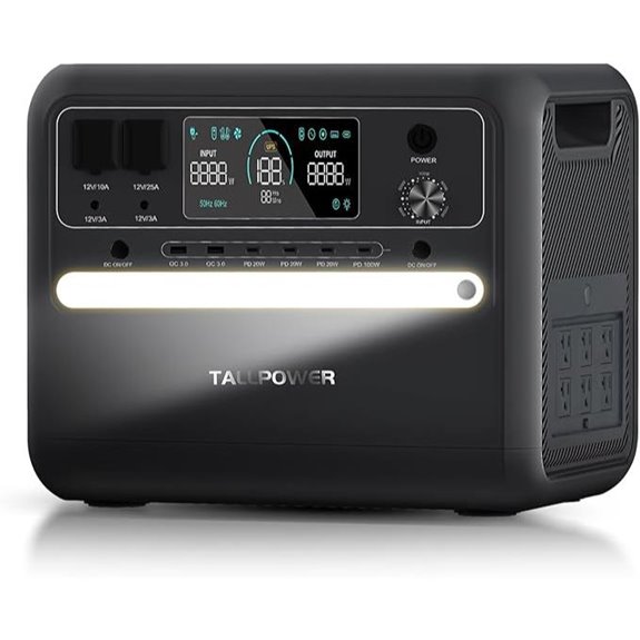 high power portable station