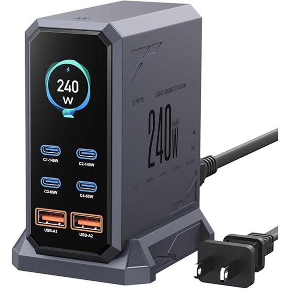 ASOMETECH 6-Port 240W USB-C Charger with LCD