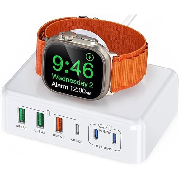 170W USB C Charging Station for Multiple Devices