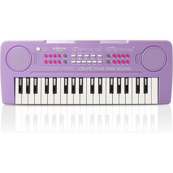 BigFun 37-Key Kids Electronic Piano Toy
