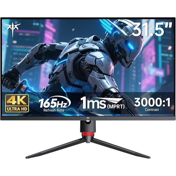 ktc 32 inch 4k gaming