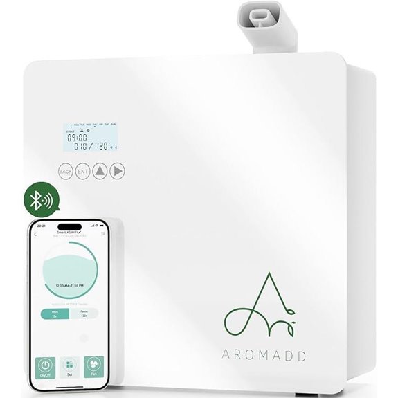 Smart Scent Machine 3500 Sq.Ft HVAC Diffuser