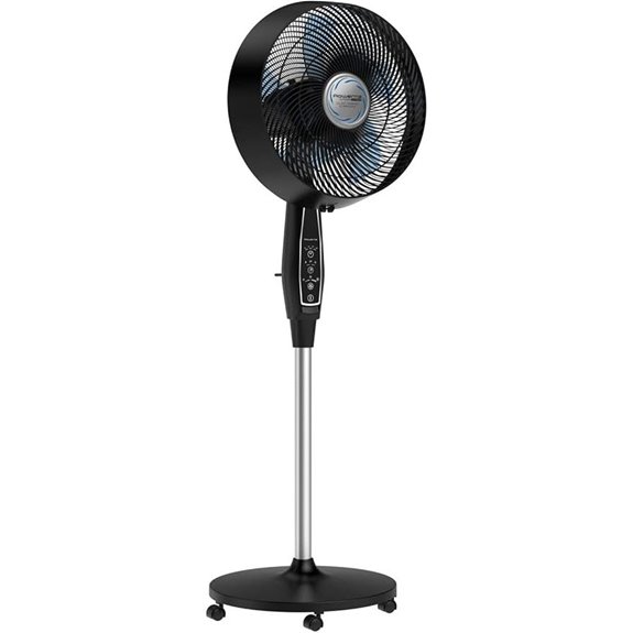 Rowenta Extreme Outdoor Fan with Remote (65 Inches)