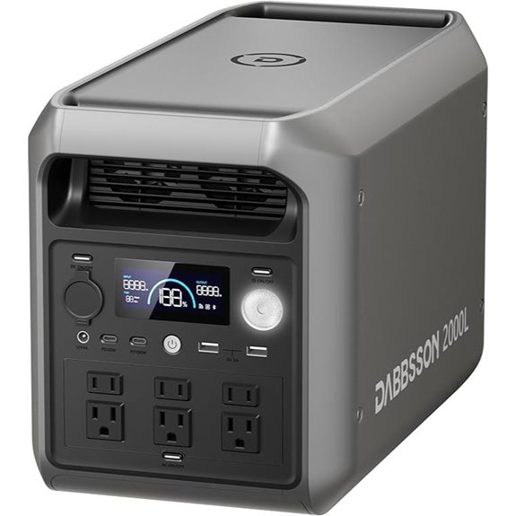 large portable solar generator