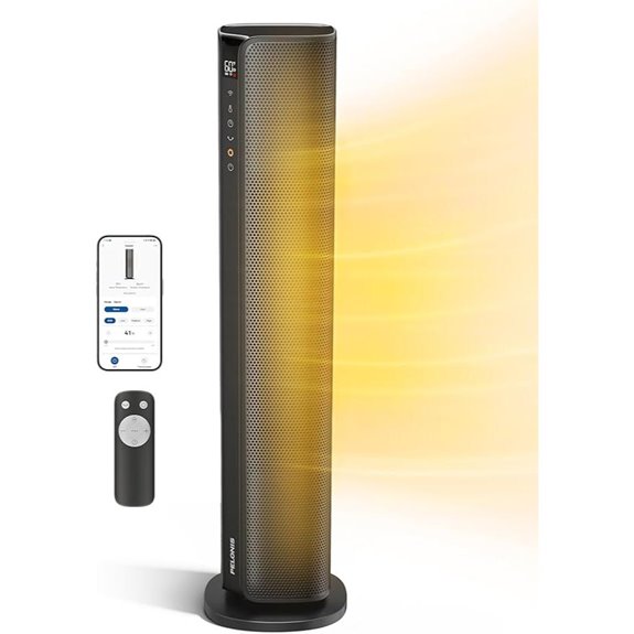 Pelonis Large Room Space Heater with Remote