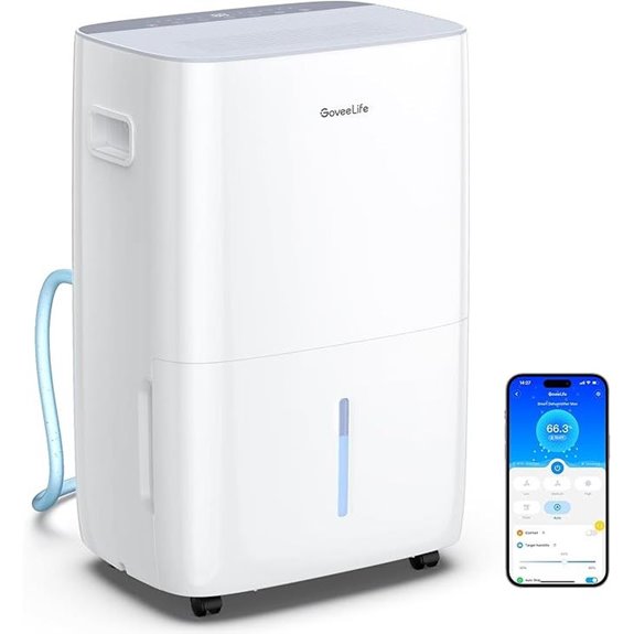 GoveeLife Smart Dehumidifier for Large Spaces