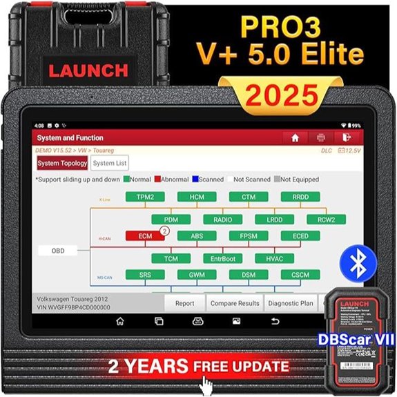 LAUNCH X431 PRO3 V+ 5.0 Automotive Scan Tool