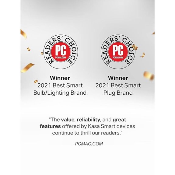 Kasa Smart Plug Mini with Energy Monitoring
