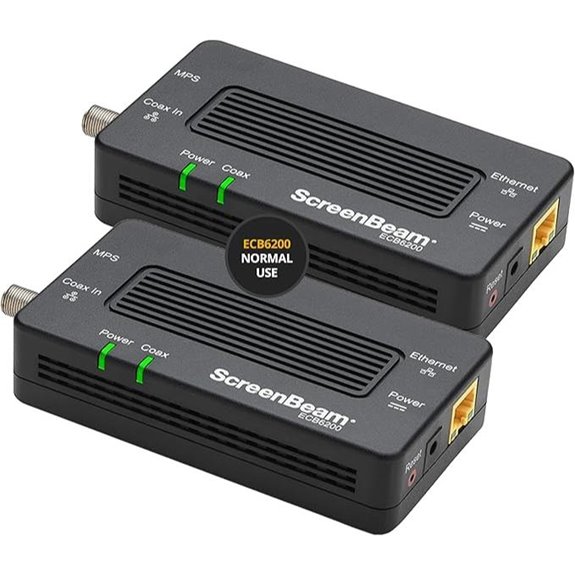 ScreenBeam MoCA 2.0 Ethernet Over Coax Adapter Kit