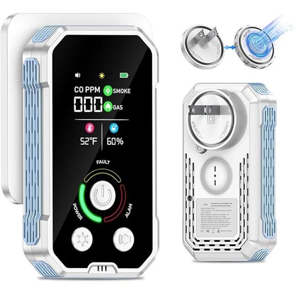 5-in-1 Carbon Monoxide & Gas Detector with Display