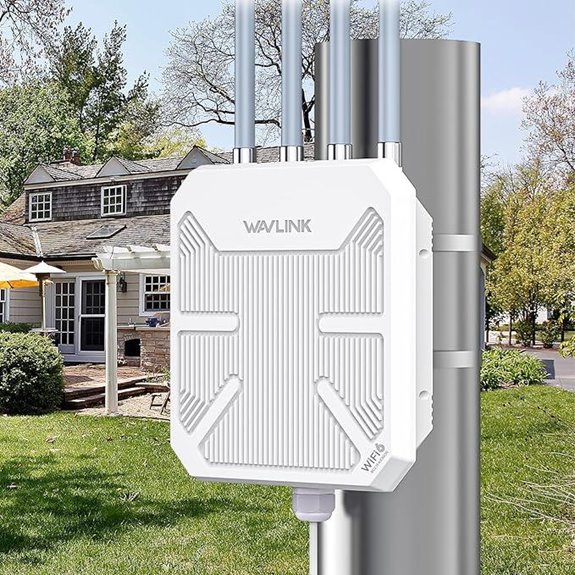 WAVLINK AX3000 Outdoor WiFi 6 Extender with Antennas